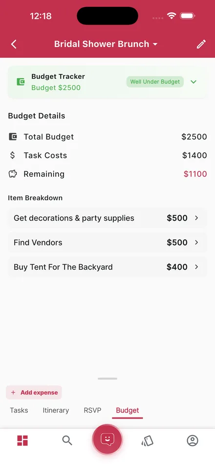 LOMA budget tracker showing costs and remaining budget